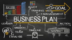 ව්‍යාපාරයක් (business) ආරම්භ කරන ඔබ ගත යුතු නීතිමය පියවර මොනවාද?